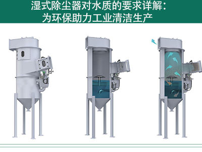 湿式除尘器对水质的要求详解：为环保助力工业清洁生产